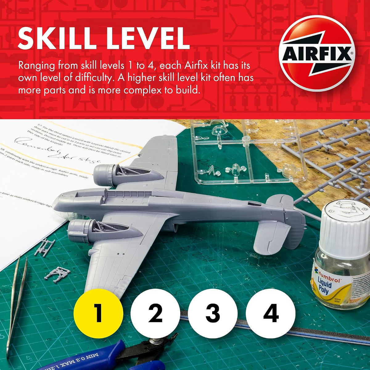Airfix model kit skill level