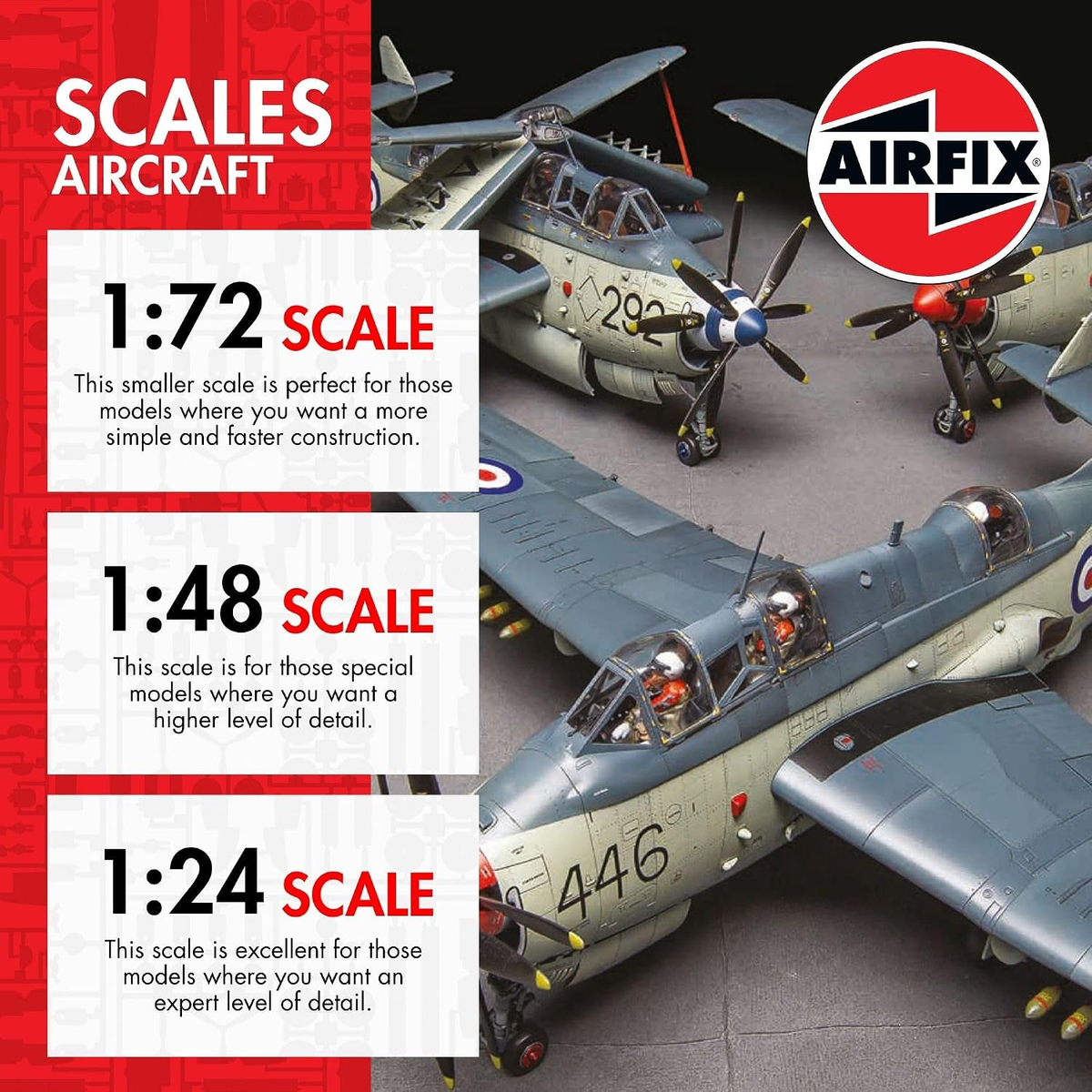Airfix model aircraft scales