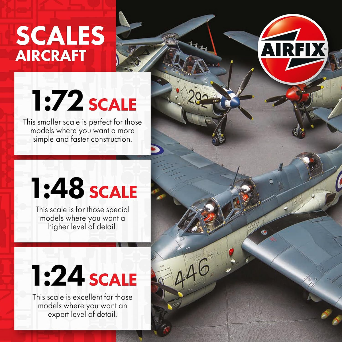 Airfix model aircraft scales