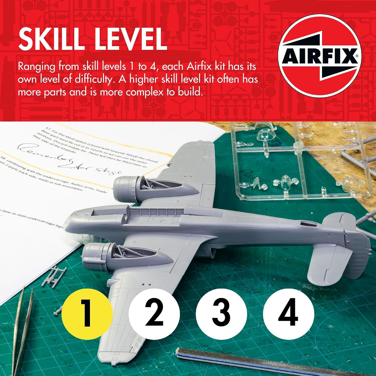 Airfix model kit skill levels